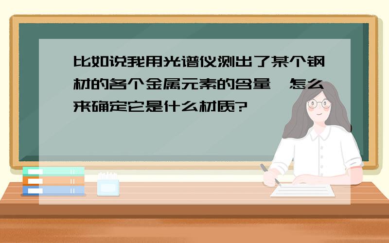 比如说我用光谱仪测出了某个钢材的各个金属元素的含量,怎么来确定它是什么材质?