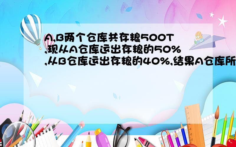 A,B两个仓库共存粮500T,现从A仓库运出存粮的50%,从B仓库运出存粮的40%,结果A仓库所余的粮食比B仓库所