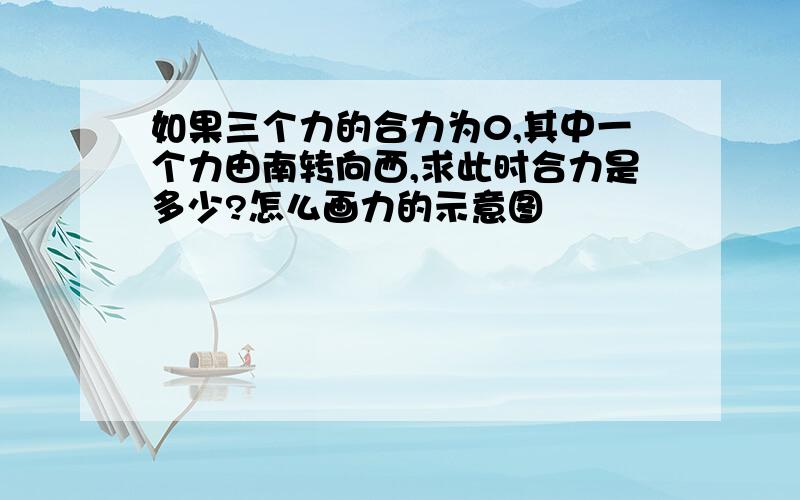 如果三个力的合力为0,其中一个力由南转向西,求此时合力是多少?怎么画力的示意图