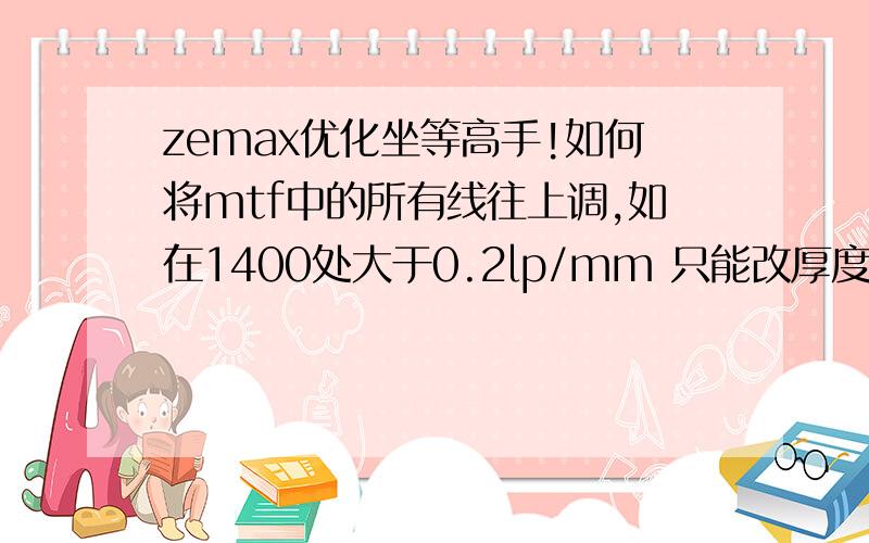 zemax优化坐等高手!如何将mtf中的所有线往上调,如在1400处大于0.2lp/mm 只能改厚度半径