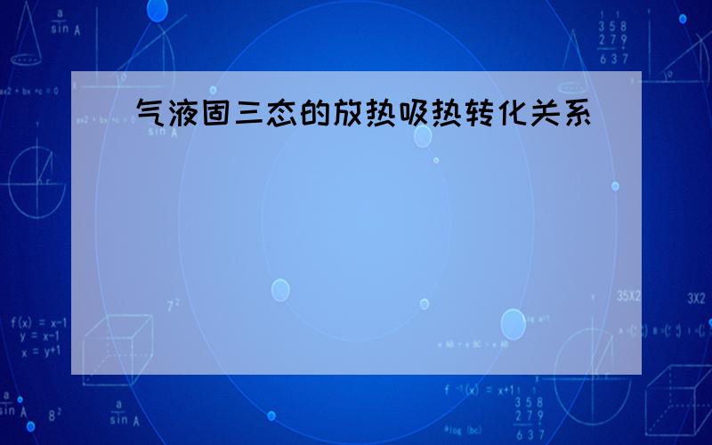 气液固三态的放热吸热转化关系