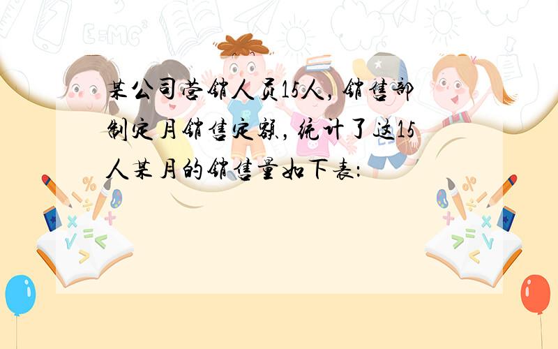 某公司营销人员15人，销售部制定月销售定额，统计了这15人某月的销售量如下表：