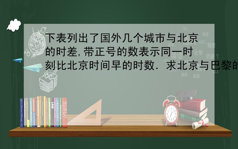 下表列出了国外几个城市与北京的时差,带正号的数表示同一时刻比北京时间早的时数．求北京与巴黎的时差