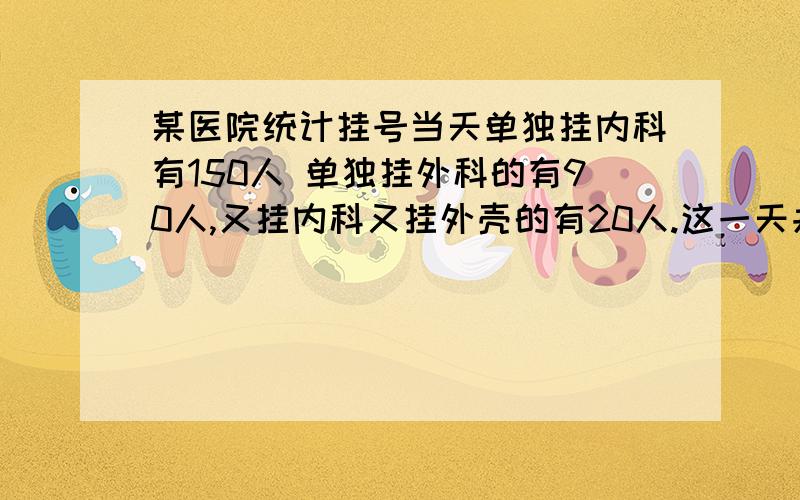 某医院统计挂号当天单独挂内科有150人 单独挂外科的有90人,又挂内科又挂外壳的有20人.这一天共多少人看了病?A：24