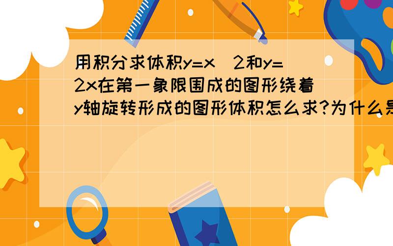 用积分求体积y=x^2和y=2x在第一象限围成的图形绕着y轴旋转形成的图形体积怎么求?为什么是8pi/3,而不是8pi/