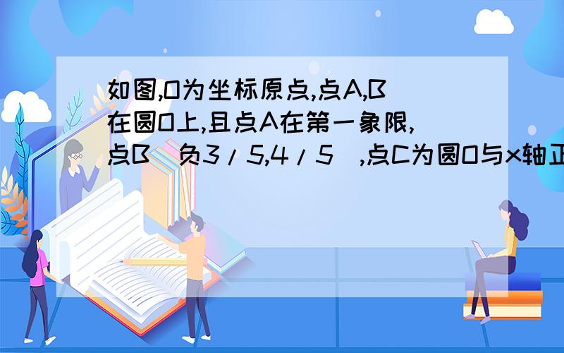 如图,O为坐标原点,点A,B在圆O上,且点A在第一象限,点B（负3/5,4/5）,点C为圆O与x轴正半轴的交点,设角CO