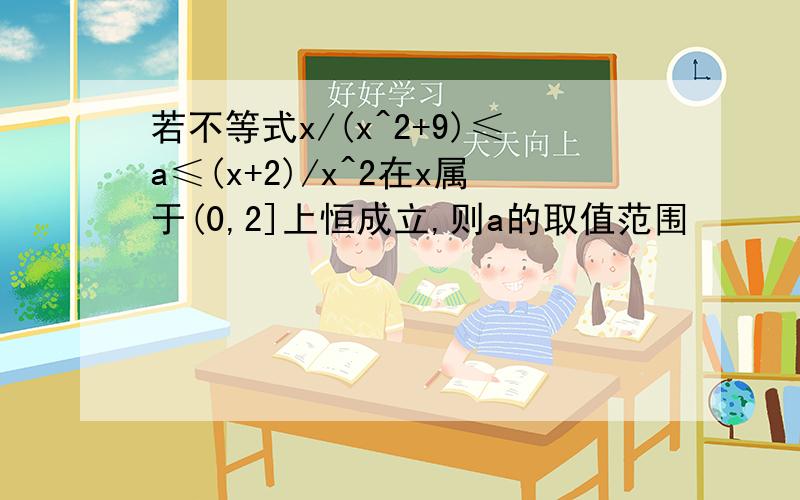 若不等式x/(x^2+9)≤a≤(x+2)/x^2在x属于(0,2]上恒成立,则a的取值范围