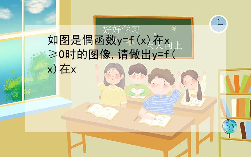 如图是偶函数y=f(x)在x≥0时的图像,请做出y=f(x)在x