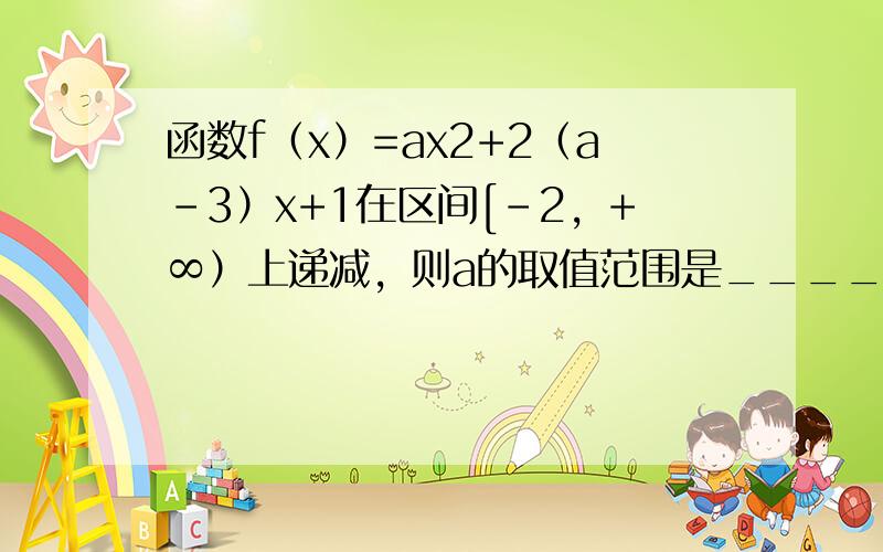 函数f（x）=ax2+2（a-3）x+1在区间[-2，+∞）上递减，则a的取值范围是______．