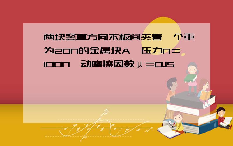 两块竖直方向木板间夹着一个重为20N的金属块A,压力N＝100N,动摩擦因数μ=0.15