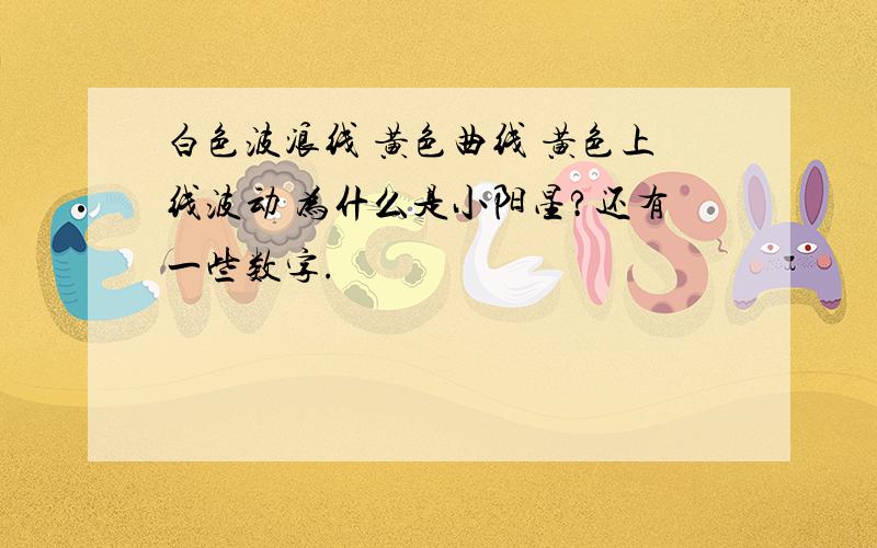 白色波浪线 黄色曲线 黄色上线波动 为什么是小阳星?还有一些数字.