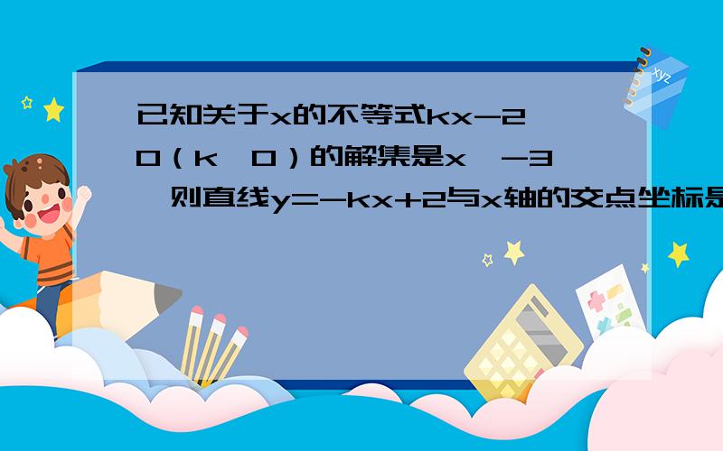 已知关于x的不等式kx-2＞0（k≠0）的解集是x＞-3,则直线y=-kx+2与x轴的交点坐标是