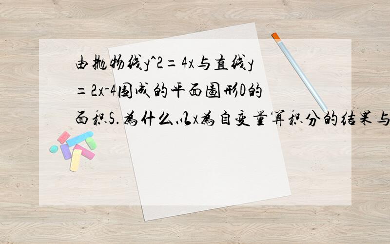 由抛物线y^2=4x与直线y=2x-4围成的平面图形D的面积S.为什么以x为自变量算积分的结果与答案