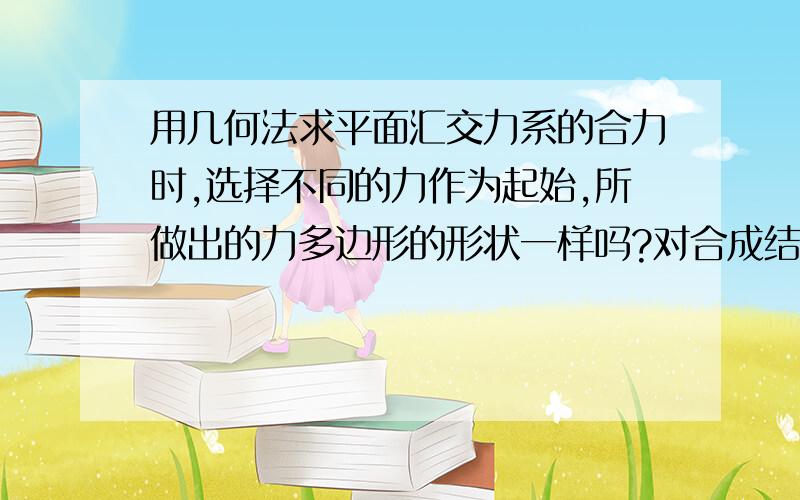 用几何法求平面汇交力系的合力时,选择不同的力作为起始,所做出的力多边形的形状一样吗?对合成结果有无影响?