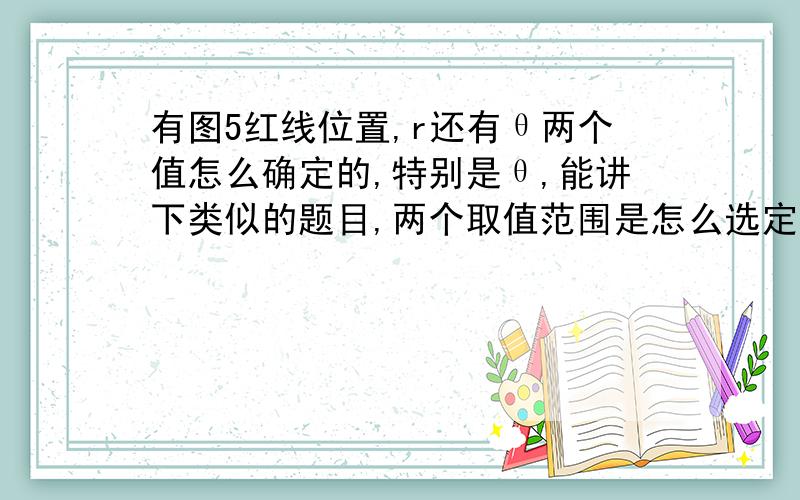 有图5红线位置,r还有θ两个值怎么确定的,特别是θ,能讲下类似的题目,两个取值范围是怎么选定的么,原则和方法.通过x y