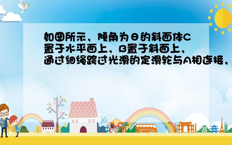 如图所示，倾角为θ的斜面体C置于水平面上，B置于斜面上，通过细绳跨过光滑的定滑轮与A相连接，连接B的一段细绳与斜面平行，