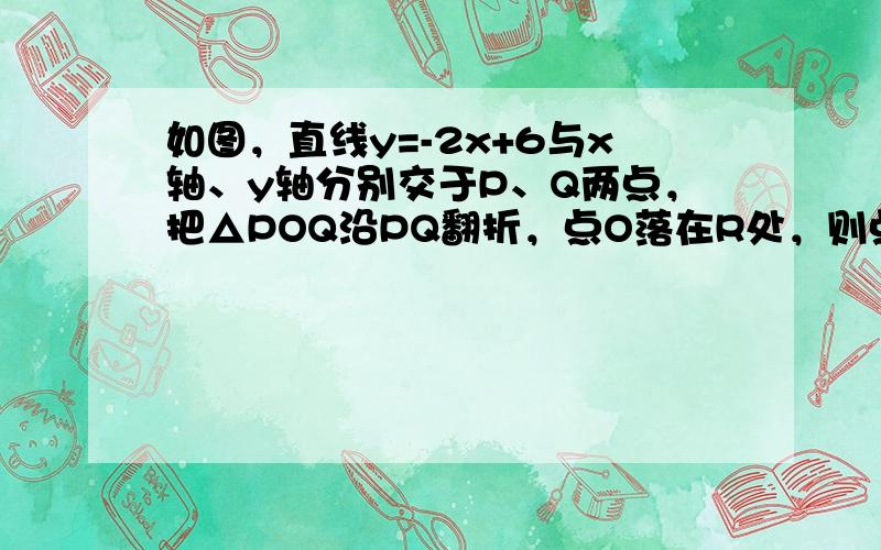 如图，直线y=-2x+6与x轴、y轴分别交于P、Q两点，把△POQ沿PQ翻折，点O落在R处，则点R的坐标是______．