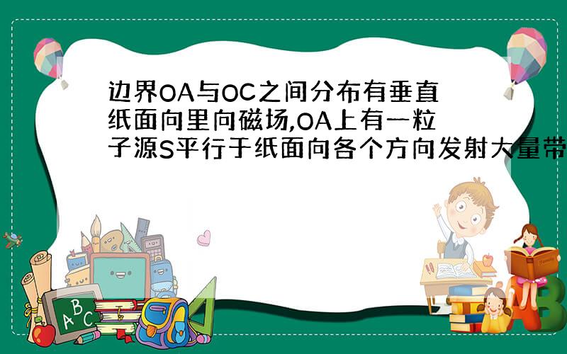 边界OA与OC之间分布有垂直纸面向里向磁场,OA上有一粒子源S平行于纸面向各个方向发射大量带正电的相同粒子.为什么所有粒