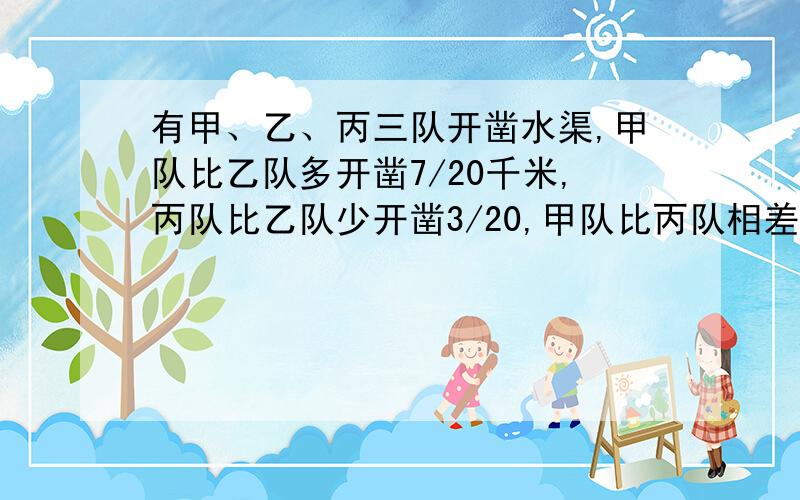 有甲、乙、丙三队开凿水渠,甲队比乙队多开凿7/20千米,丙队比乙队少开凿3/20,甲队比丙队相差多少千米?