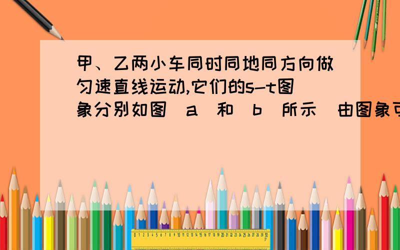 甲、乙两小车同时同地同方向做匀速直线运动,它们的s-t图象分别如图（a）和（b）所示．由图象可知（　　）