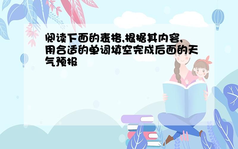 阅读下面的表格,根据其内容,用合适的单词填空完成后面的天气预报