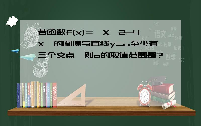 若函数f(x)=│X^2-4X│的图像与直线y=a至少有三个交点,则a的取值范围是?