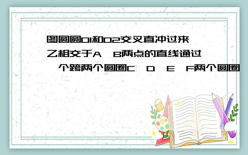 图圆圆O1和O2交叉直冲过来乙相交于A,B两点的直线通过一个跨两个圆圈C,D,E,F两个圆圈,被试判断CE和FD之间的位