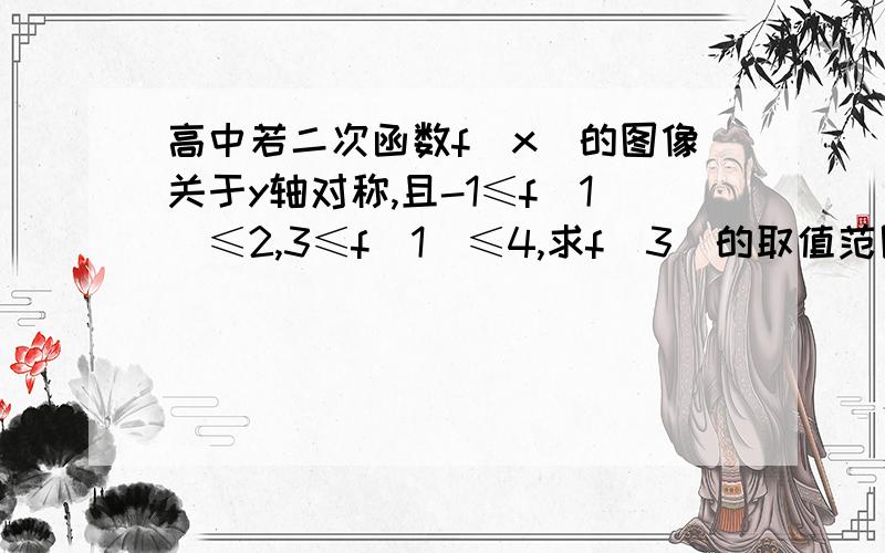 高中若二次函数f(x)的图像关于y轴对称,且-1≤f(1)≤2,3≤f(1)≤4,求f(3)的取值范围?