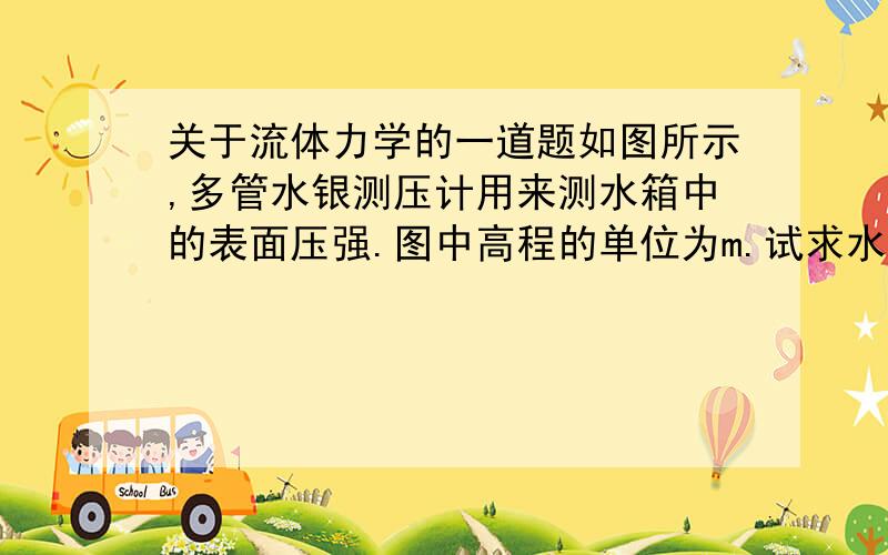 关于流体力学的一道题如图所示,多管水银测压计用来测水箱中的表面压强.图中高程的单位为m.试求水面的绝对压强.