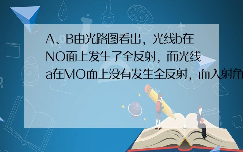 A、B由光路图看出，光线b在NO面上发生了全反射，而光线a在MO面上没有发生全反射，而入射角相同，则知b光的临界角小于