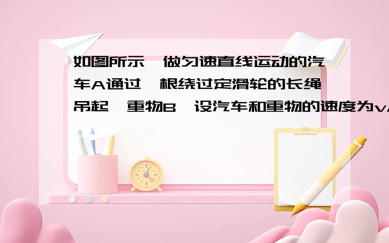 如图所示,做匀速直线运动的汽车A通过一根绕过定滑轮的长绳吊起一重物B,设汽车和重物的速度为vA,vB,则