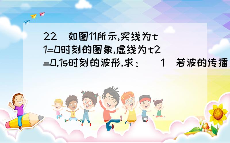 22．如图11所示,实线为t1=0时刻的图象,虚线为t2=0.1s时刻的波形,求： （1）若波的传播方向为+x方向,