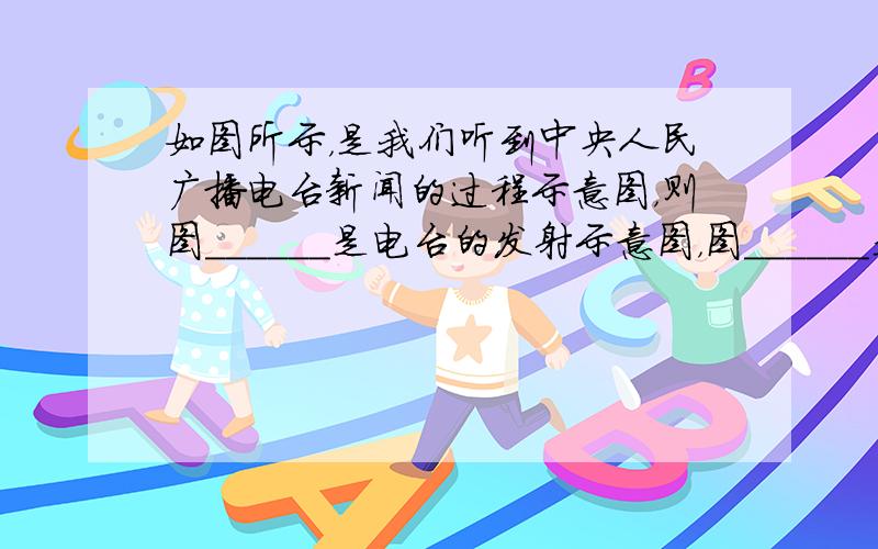 如图所示，是我们听到中央人民广播电台新闻的过程示意图，则图______是电台的发射示意图，图______是收音机的接收示