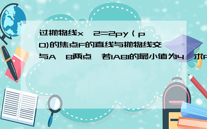 过抛物线x^2=2py（p>0)的焦点F的直线与抛物线交与A,B两点,若lABl的最小值为4,求P的值；