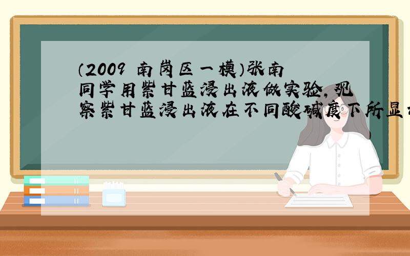 （2009•南岗区一模）张南同学用紫甘蓝浸出液做实验，观察紫甘蓝浸出液在不同酸碱度下所显示的颜色，记录如下： pH 1