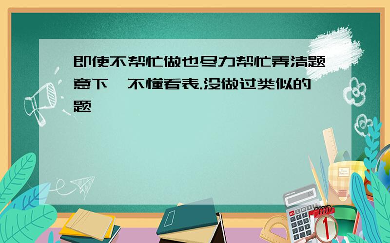 即使不帮忙做也尽力帮忙弄清题意下,不懂看表.没做过类似的题,