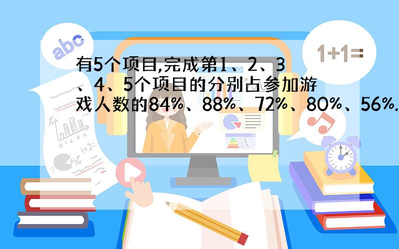 有5个项目,完成第1、2、3、4、5个项目的分别占参加游戏人数的84%、88%、72%、80%、56%.如果完成3个或