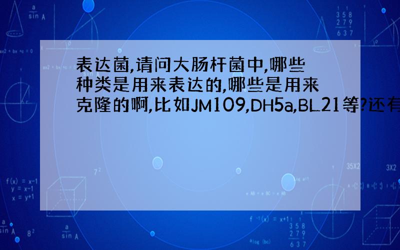 表达菌,请问大肠杆菌中,哪些种类是用来表达的,哪些是用来克隆的啊,比如JM109,DH5a,BL21等?还有TOP 10