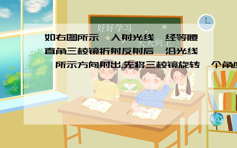 如右图所示,入射光线Ⅰ经等腰直角三棱镜折射反射后,沿光线Ⅱ所示方向射出.先将三棱镜旋转一个角度α