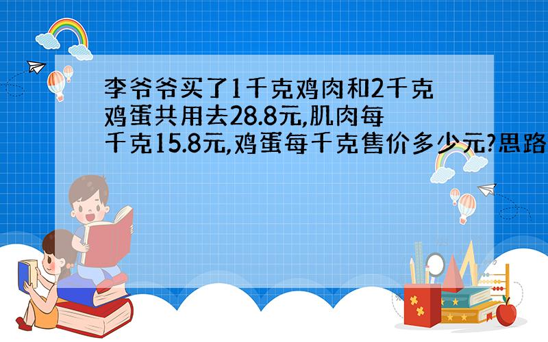 李爷爷买了1千克鸡肉和2千克鸡蛋共用去28.8元,肌肉每千克15.8元,鸡蛋每千克售价多少元?思路?列试?方法?