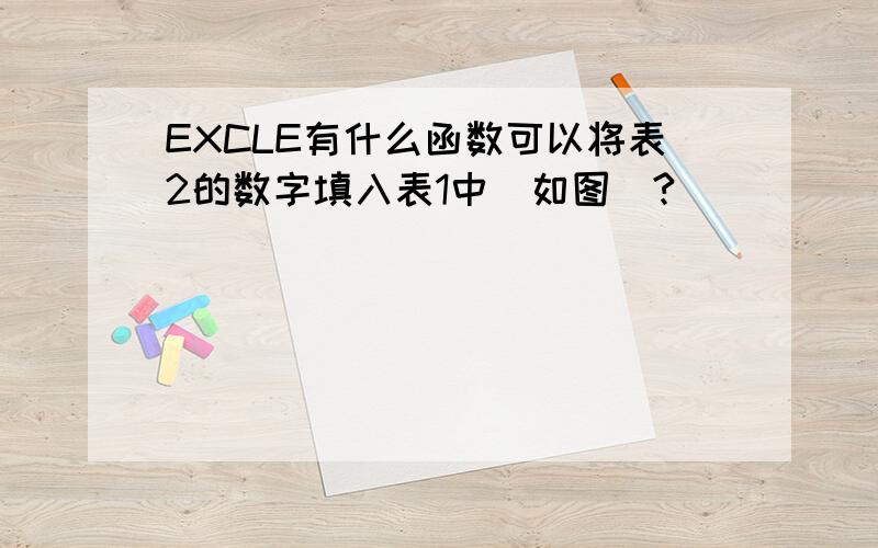 EXCLE有什么函数可以将表2的数字填入表1中（如图）?