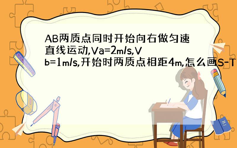 AB两质点同时开始向右做匀速直线运动,Va=2m/s,Vb=1m/s,开始时两质点相距4m,怎么画S-T图