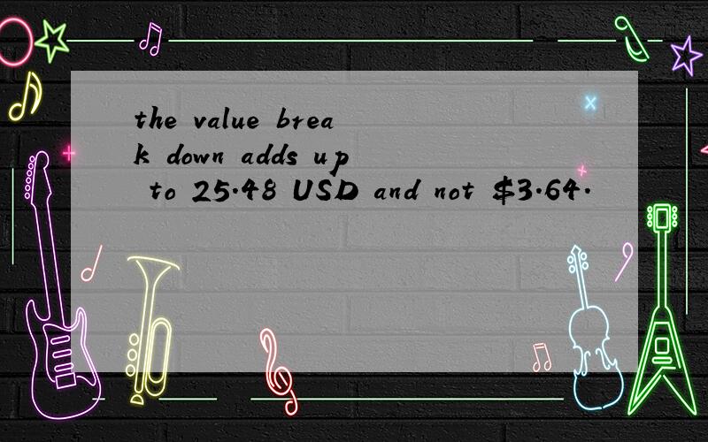 the value break down adds up to 25.48 USD and not $3.64.