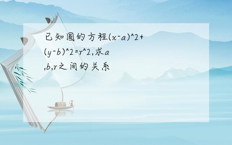 已知圆的方程(x-a)^2+(y-b)^2=r^2,求a,b,r之间的关系