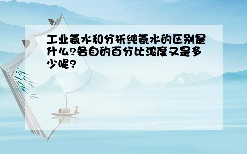 工业氨水和分析纯氨水的区别是什么?各自的百分比浓度又是多少呢?