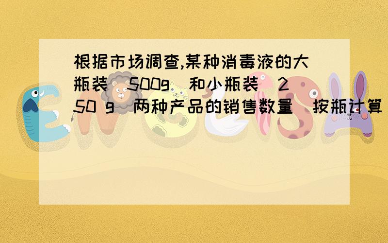 根据市场调查,某种消毒液的大瓶装（500g）和小瓶装（250 g）两种产品的销售数量（按瓶计算）比为2:5.某厂每天生产