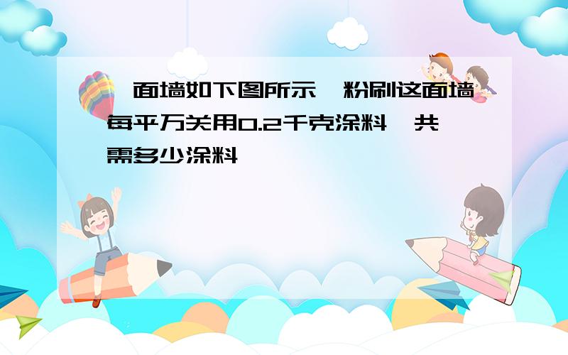 一面墙如下图所示,粉刷这面墙每平万关用0.2千克涂料,共需多少涂料