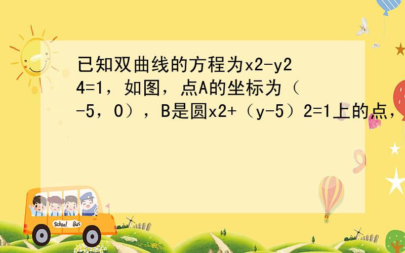 已知双曲线的方程为x2-y24=1，如图，点A的坐标为（-5，0），B是圆x2+（y-5）2=1上的点，点M在双曲线的右