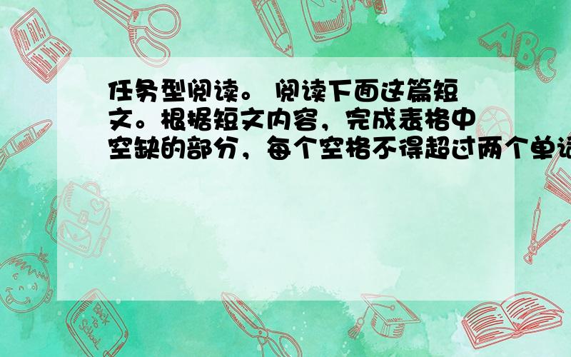 任务型阅读。 阅读下面这篇短文。根据短文内容，完成表格中空缺的部分，每个空格不得超过两个单词。 