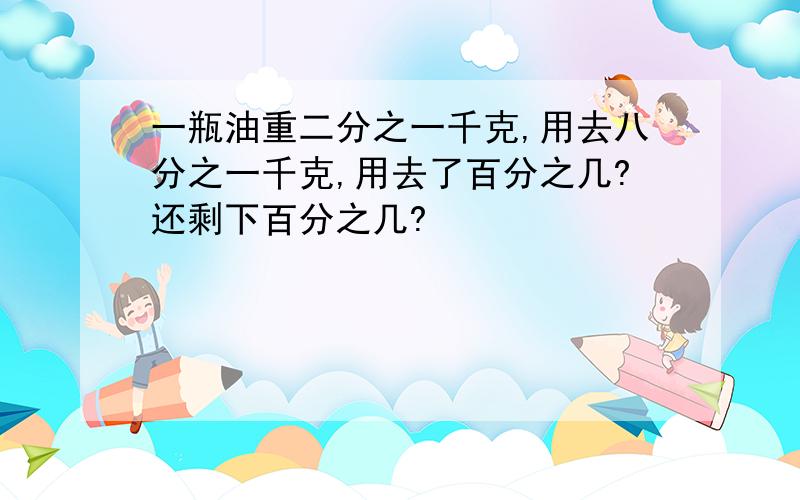 一瓶油重二分之一千克,用去八分之一千克,用去了百分之几?还剩下百分之几?